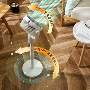 @ T[L[^[ 5iKʒ 3iK߉\  140°EU ㉺90°R LEDCgt ԏƖ p