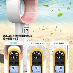 L̎ HȂ@ ~j@ USB t t@ gѐ@ ^ ^ S p [d nfB 3iK 莝^