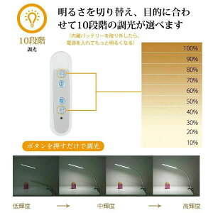 LEDfXNCg wK ڂɗD NbvCg  Ǐ i Px 360°]\ ドCg ȃGl [@\ Q