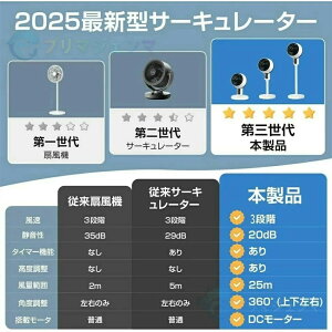 y360°EÉEߓdfzy2025Voz@ T[L[^[ DC[^[ 1䑽 3iKʒ ͈10m p[oN