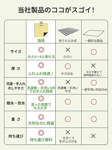 W[V[g  唻 200×200 sNjbNV[g NbV 傫 h 􂦂 Lv }bg W[ RpNg W[}