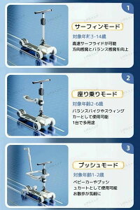 LbN{[h [d d l 3 q Lb3iK 3փ^Cv LED^C yʂŊ ^ѕ֗ ω׏d100KG Y