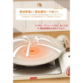 ラウンドグリドルパン 丸型 30cm 34cm 36cm 38cm 直火/ガス/IH対応 軽量アルミ合金 グリルパン グリルプレート マルチ フライパン アウ