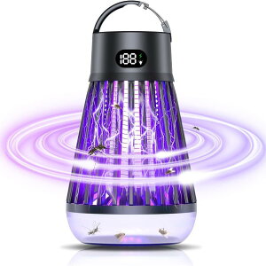 y2024NĐVoz dE ߒ  dC dE@   RoG 胉Cg UVz LEDU 2000mA