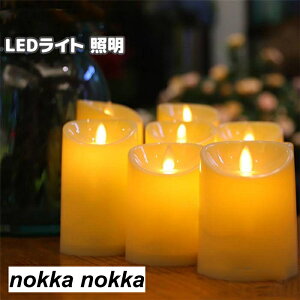 LED tBgCg X`[J[L LEDCg Cg Ɩ ԐڏƖ nEB   CeA AeB[N ^ Lv AEghA 3_Zbg X ledLhCg 