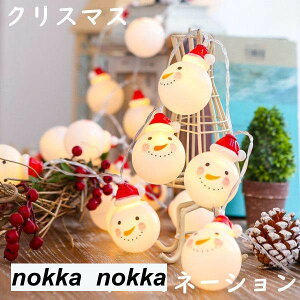 NX}X C~l[V Cg Ⴞ Cg T^  dr p[eB[    ze ItBX     O  Y  v[g 3m*20