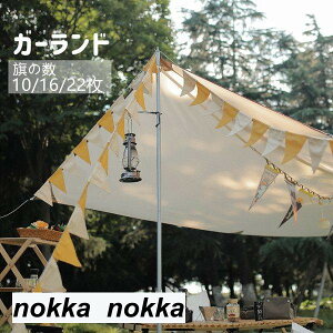 6M 10 16 22 Lv  K[h Op Lv t eg k p[eB[ tFX AEghA a o[Xf[ CeA  q 킢 Op  E