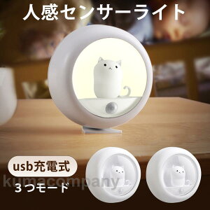 iCgCg Q led l ZT[ Cg [d  l Cg ドCg ̓ L usb [d ˂ ɂ jR  USB