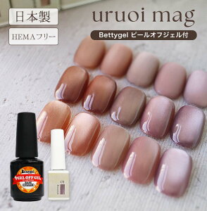 Bettygel s[ItWF{HEMAt[ }OlbgWF 2{Zbg 邨}O uruoi mag S5F q 4~N AN_t[ { AM[Ή ͂x[XWF WFlC