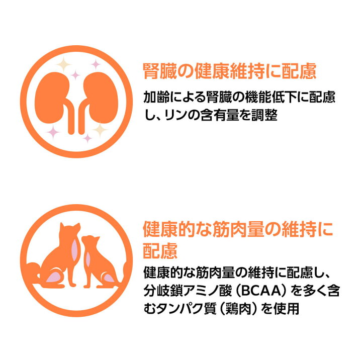 楽天市場】【ネコポス(同梱不可)】ベッツワンベテリナリー 猫用 高齢ケア(シニアケア) チキン 100g【あす楽】 : ペットゴー 3号館 楽天市場店 楽天市場】【ネコポス(同梱不可)】ベッツワンベテリナリー 猫用 高齢ケア(シニアケア) チキン 100g【あす楽】 : ペットゴー 3号館 楽天市場店