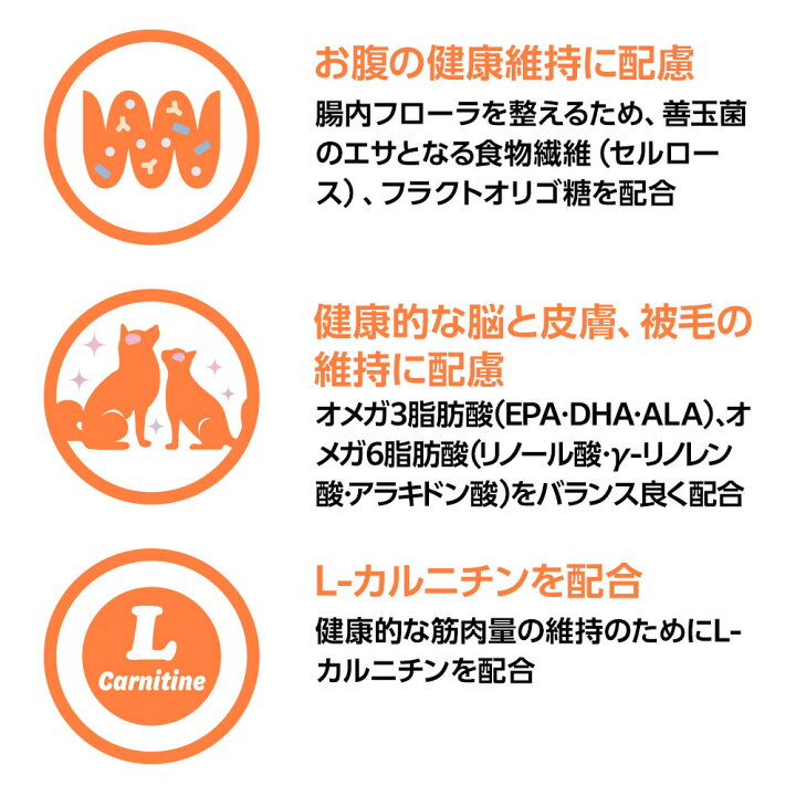 楽天市場】【ネコポス(同梱不可)】ベッツワンベテリナリー 猫用 高齢ケア(シニアケア) チキン 100g【あす楽】 : ペットゴー 3号館 楽天市場店 楽天市場】【ネコポス(同梱不可)】ベッツワンベテリナリー 猫用 高齢ケア(シニアケア) チキン 100g【あす楽】 : ペットゴー 3号館 楽天市場店