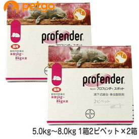 【2箱セット】プロフェンダースポット 猫用 5～8kg 2ピペット（動物用医薬品）【あす楽】