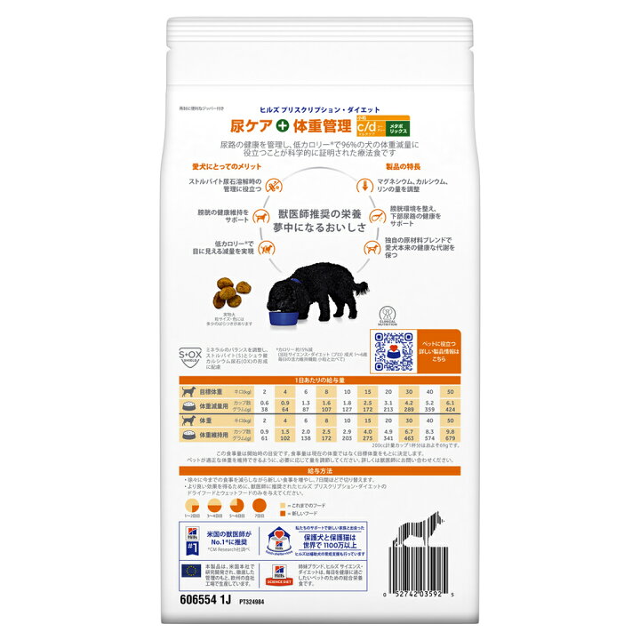 楽天市場 ヒルズ 犬用 C D マルチケア メタボリックス 尿ケア 体重管理 ドライ 小粒 1kg あす楽 ペットゴー 3号館 楽天市場店