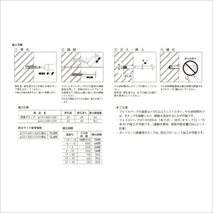 楽天市場】HILTIヒルティHDM 手動式接着剤ディスペンサー 接着剤ガン 