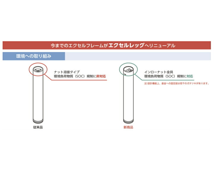 ねじ込み式テーブル脚セット 77.5〜79.5センチ 楽天市場】【脚のみの 