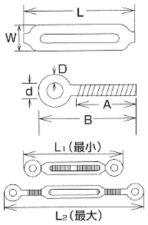 楽天市場】ステンレス 枠式ターンバックル（アイ&アイ）最大205