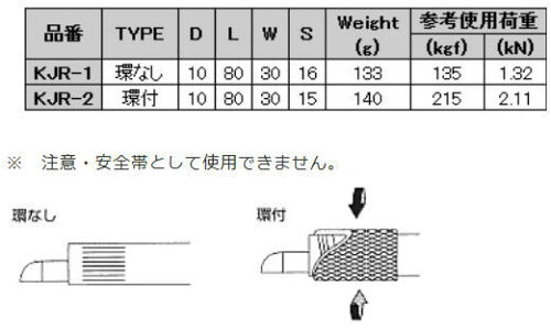 楽天市場 金goo 金具のコーナー 金物屋さんの得意分野です ナスカン スナップフックのコーナー鉄砲ナスカン他 ステンレス カラビナのコーナー ステンレス カラビナジュニア ノナカ金物店