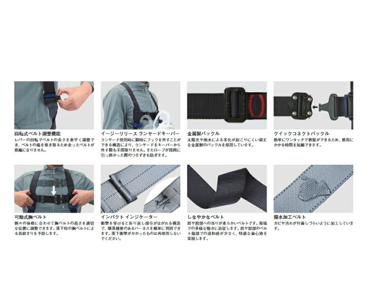 楽天市場】3M DBI-サラ (TM) エグゾフィットライト (TM) ライトフル 