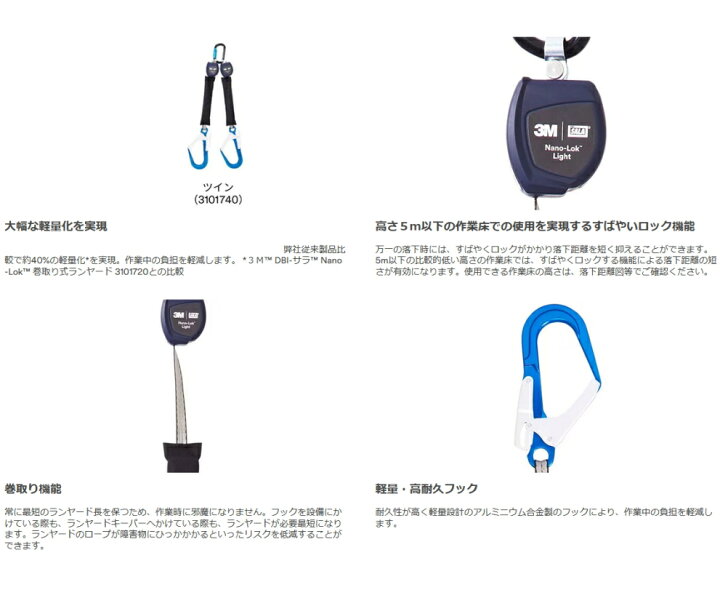 楽天市場】3M DBI-サラ(TM) Nano-Lok Light 巻き取り式ランヤード 
