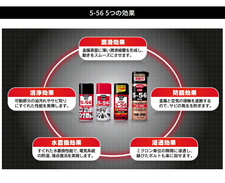 楽天市場】KURE CRC556 クレ5-56 DX 70ml ミニサイズ SPA配合で浸透  