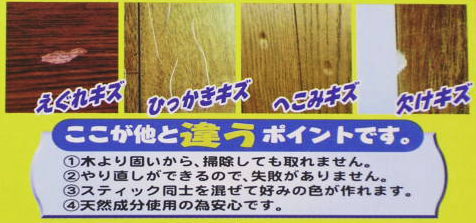 楽天市場 塗料 接着剤 補修材 アトムペンキ セメダイン ボンド他 補修材 パテ かくれん棒 Kure Crc5 56 ピカール他 瞬間硬化式補修剤 キズなおしま専科 フローリングの傷隠しに ノナカ金物店