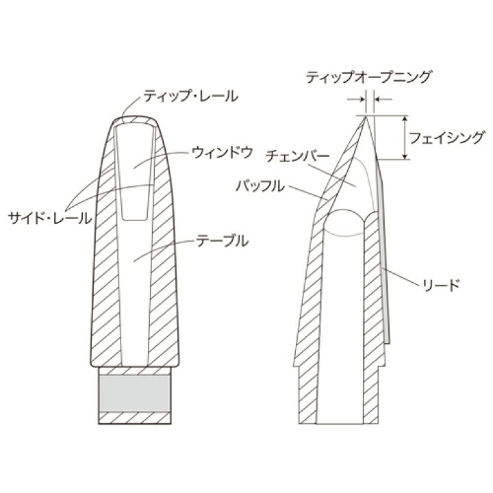 楽天市場】セルマー・パリ ： ソプラノサックス マウスピース スーパー 