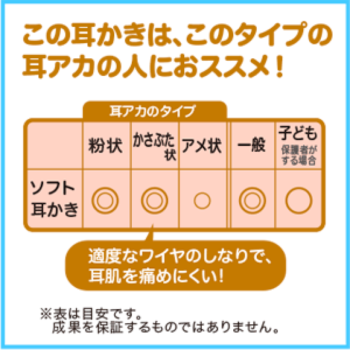 サンリオ　ハローキティ　ご当地　耳かき　2013年製　10本セット 楽天市場】【宅配便対象】 ののじ公式 耳かき ハローキティ