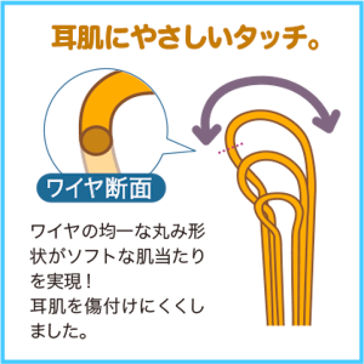 楽天市場】【宅配便対象】 ののじ公式 耳かき ハローキティ