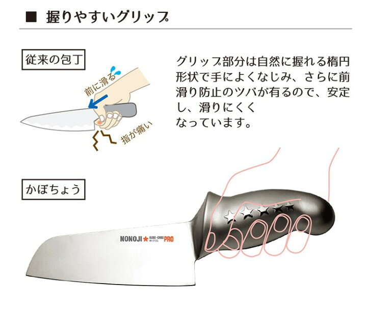 楽天市場 かぼ ちょうプロ 宅配便対象 送料無料 ののじ 包丁 ナイフ 調理器具 簡単 切れ味 握りやすい 切りやすい プロ仕様 人気 一人暮らし 実用的 かぼちゃ 餅 もち 硬いもの 楽 切れる 万能包丁 菜切り なっきり ギフト プレゼント 敬老の日 かぼーちょう