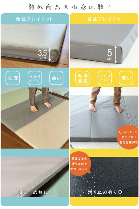楽天市場】4つ折り プレイマット ベビーマット 床暖房対応 防音 防水  