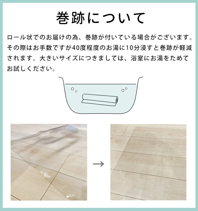 楽天市場】【No15】 チェアマット 90×120cm 厚さ 1mm デスクマット 