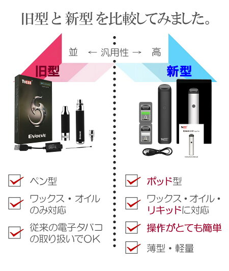 【即納】YocanEvolve2.0Vaporizerポッド型オイルワックスリキッド全対応電子タバコ本体VAPEヴェポライザーPODCBDリキッドCBDオイル禁煙グッズ電圧電子たばこ電子煙草ベポライザーベイプvape