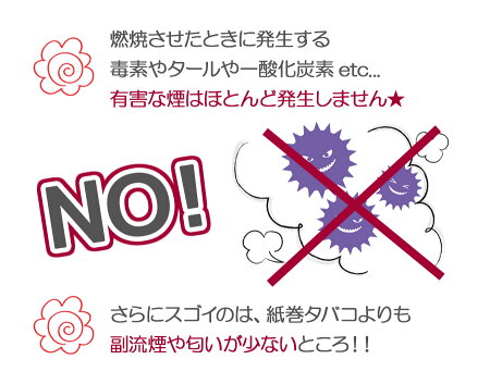 【送料無料】【即納】ヴェポライザー葉タバコ専用加熱式タバコYocaniShred初心者に優しいエントリーモデルサーモスタット式入門機ベイプベポライザー電子タバコドライハーブ葉たばこ葉タバコVaporizervapeDryHerbヨーキャンアイシュレッド