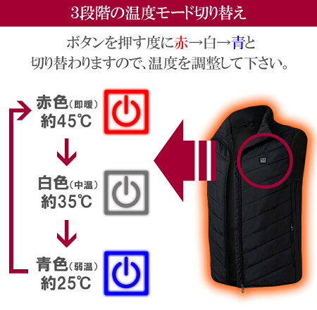 【送料無料】【即納】充電式発熱ベストメンズレディース男女兼用S〜LXL〜4XLヒートベストヒーターインナー防寒着バイク自転車釣りキャンプスキー防寒防風バッテリーUSB充電暖かい温める軽い