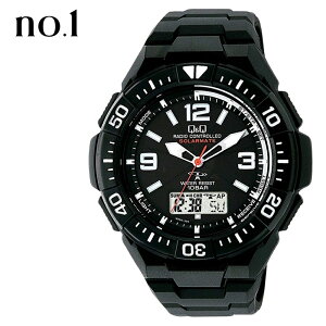 dg\[[ rv \ h V`Y Q&Q dg \[[ Ki L[AhL[ Y AifW drsv sv Yrv jprv av[g CO