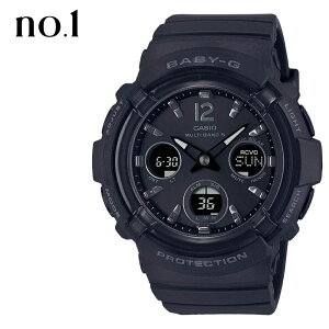 dg\[[ JVI xr[G JWA tH[} rWlX 킢  JWA R[fBl[g fB[X AEghA Lv W[ X|[c a v[g 蕨 