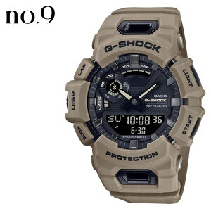 �J�V�I G�V���b�N GPS Bluetooth �����Y �r���v ��\ �����j���O ���v �J�V�I �W�[�V���b�N g�V���b�N �h�� �C�O �X�|�[�c ��p�A�v�� ���N�Ǘ� �����v�� �X�|�[�c �g���[�j���O ����J�����[ ��