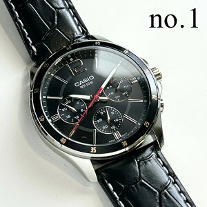 { JVI X^_[h rv \ Y fB[X uh v [P[Xt AiO vxg t j Vv COf av[g LOMtg NX}