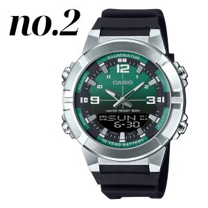 󏭊COf JVI `[vJVI [P[Xt AiO fW^ rv Y fB[X u[ O[ `vJV  h rWlX y v[g Mtg CASIO v 