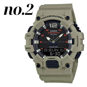 { 󏭃f JVI rv Y `[vJVI `vJV [P[Xt AifW ubN O[ J[L  100mh 10Ndr X|[c rWlX v[g Mtg 