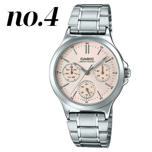 ʌ Af JVI fB[X rv [P[Xt `[vJVI `vJV Vo[ ubN u[ sN  }`_C h a ޏ   v[g 