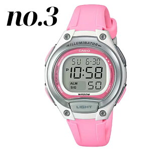 CO  A JVI fB[X LbY rv [P[Xt `[vJVI `vJV fW^ 傫\ ubN sN Vv y h w w dp v[g M