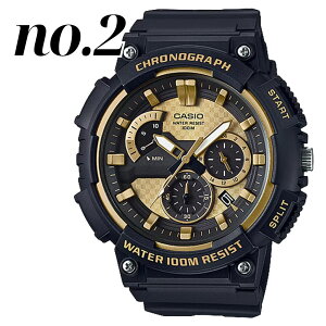 tA Af JVI Y rv [P[Xt ubN S[h  NmOt h y Vv `[vJVI `vJV rWlX a v[g Mtg CAS