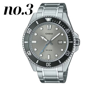 ʌ JVI Y rv [P[Xt _Co[Y 200mh ^ O[ Vo[ O[ `[vJVI `vJV  rWlX v[g Mtg CASIO v COf