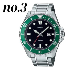 JVI rv Y [P[Xt _Co[YfUC 200mh AiO XeXxg }X|[c Z w Љl rWlX JWA v[g Mtg CASIO v N