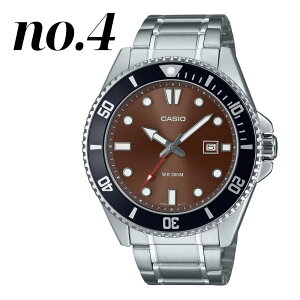 JVI rv Y [P[Xt _Co[YfUC 200mh AiO XeXxg }X|[c Z w Љl rWlX JWA v[g Mtg CASIO v N