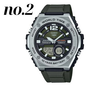 tA  JVI Y rv [P[Xt `[vJVI `vJV 10Ch @\ y AiO fW^ u[ J[LO[ X|[c JWA  v[