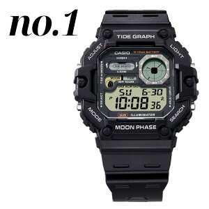 { COJ[ JVI Y fB[X rv [P[Xt C }X|[c h y X|[c ^ fW^\ `[vJVI `vJV w Z v[g M