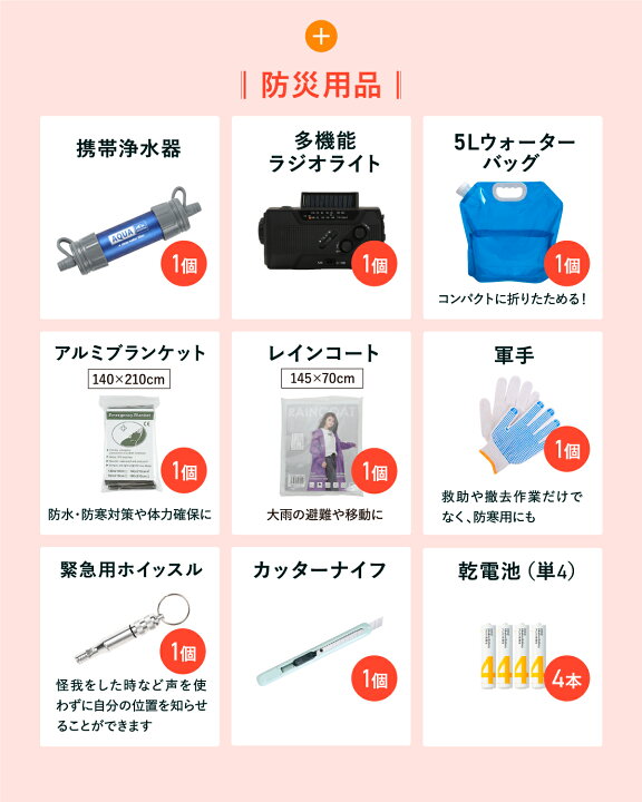 楽天市場】【防災士＆消防士監修】 防災セット 防災かばん 38品44点 