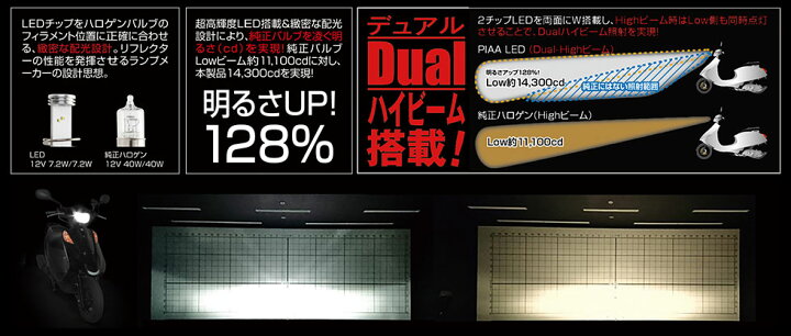 楽天市場 Piaa バイク用ヘッドライトバルブ Led 6000k Dual Hibeam ハイ ロー 純正比較明るさ128 Up マツシマ製ph12 スタンレー 小糸製p15d 25 3相当品 1年保証 1個入 Mle5 Norauto ノルオート 楽天市場店 楽天市場 Piaa バイク用ヘッドライトバルブ Led 6000k Dual Hibeam ハイ ロー 純正比較明るさ128 Up マツシマ製ph12 スタンレー 小糸製p15d 25 3相当品 1年保証 1個入 Mle5 Norauto ノルオート 楽天市場店